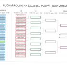 Fotka nr 4 z 5